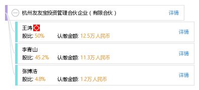 杭州友友寶投資管理合伙企業(yè)（有限合伙）投資管理探討