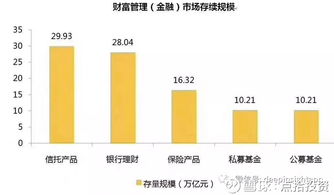 點(diǎn)拾投資 | 公募下一個(gè)黃金十年，會進(jìn)化成這樣