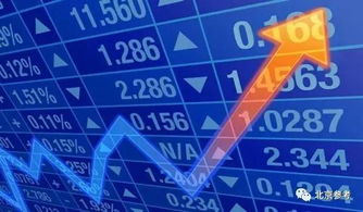 資產(chǎn)管理或?qū)⒂瓉碜兙郑顿Y或現(xiàn)輪動(dòng)趨勢(shì)