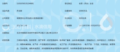 匯贏大通 北京地區(qū)的專業(yè)資本投資管理與咨詢服務(wù)平臺